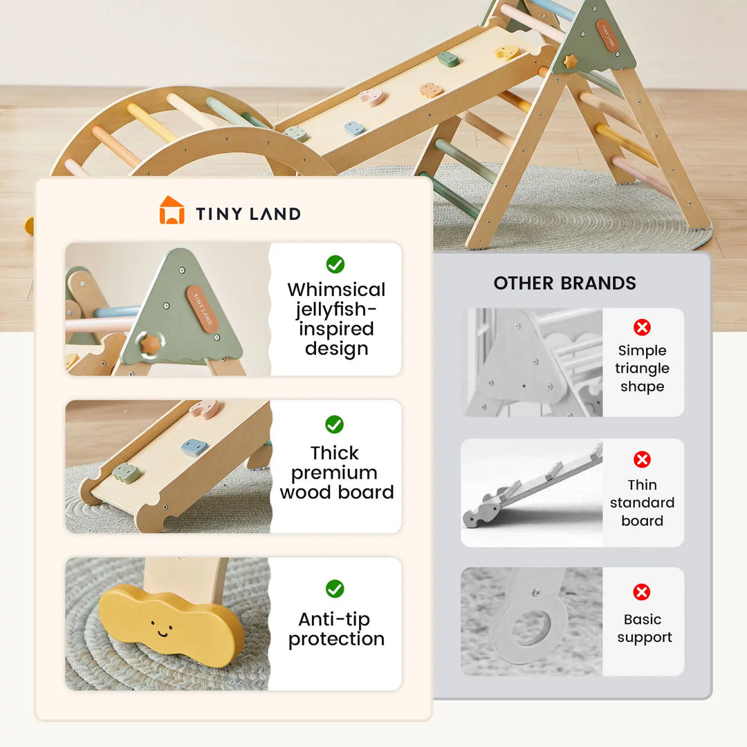 Tiny Land® 7-In-1 Morandi Pikler Triangle Set from KADOU Boutique