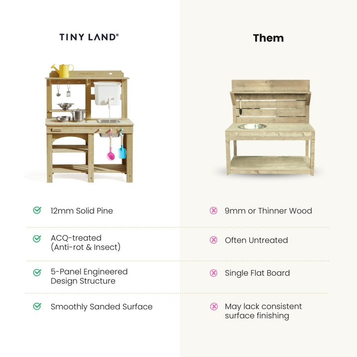 Tiny Land® Mud Kitchen - DuoPlay Outdoor Play Kitchen for Kids