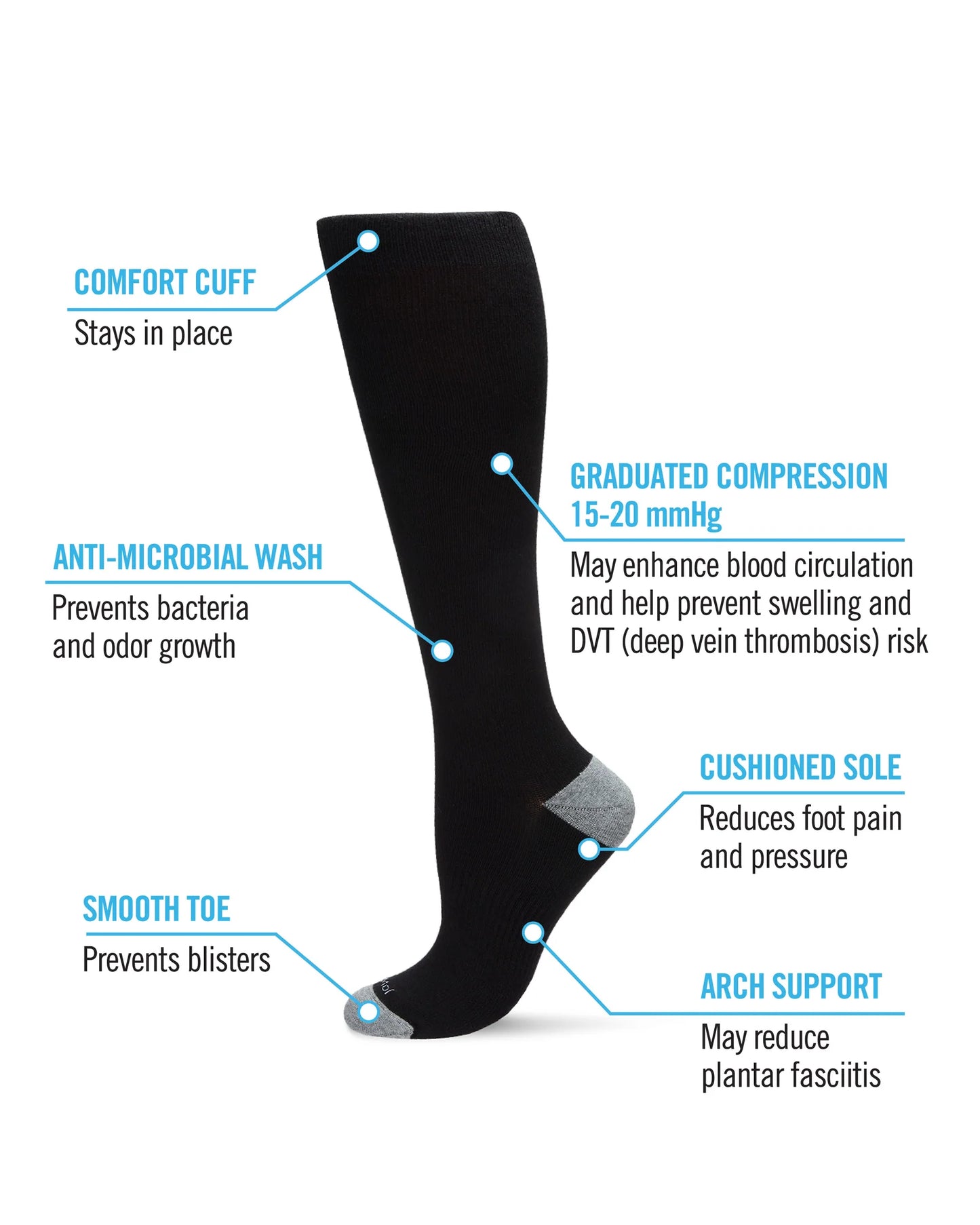 Well Fit Cotton Blend Compression Socks