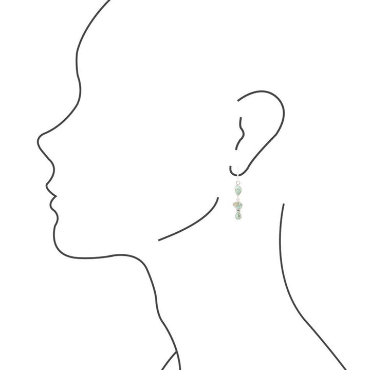 Linear Triple Stone Blue Turquoise and Sterling Silver Earrings